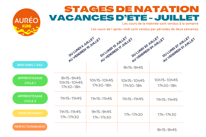 Stage de natation été - juillet 2026